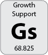 Growth Support Services